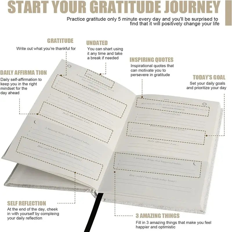 Gratitude Journal Daily NotebookSpiritual Warfare